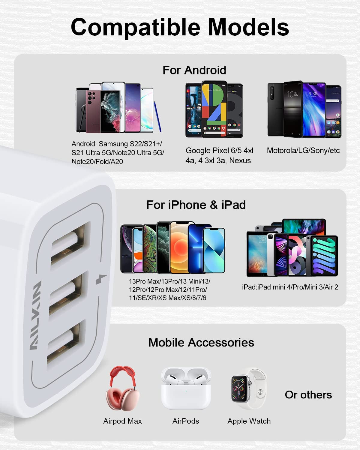 USB Charger Cube Wall Charger Plug 3.1A 3 Muti Port USB Adapter Plug