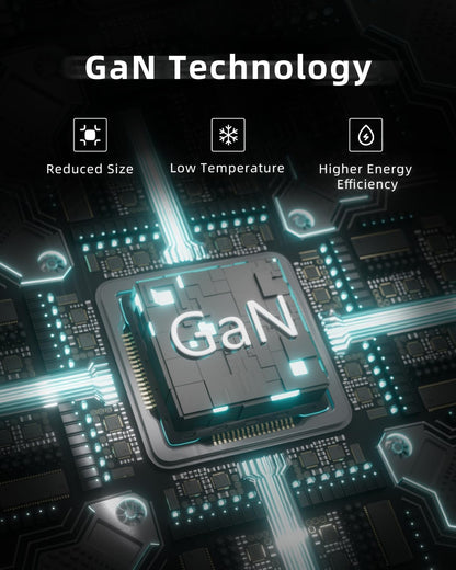 65W Gan Robot USB-C Charger with 3 Ports
