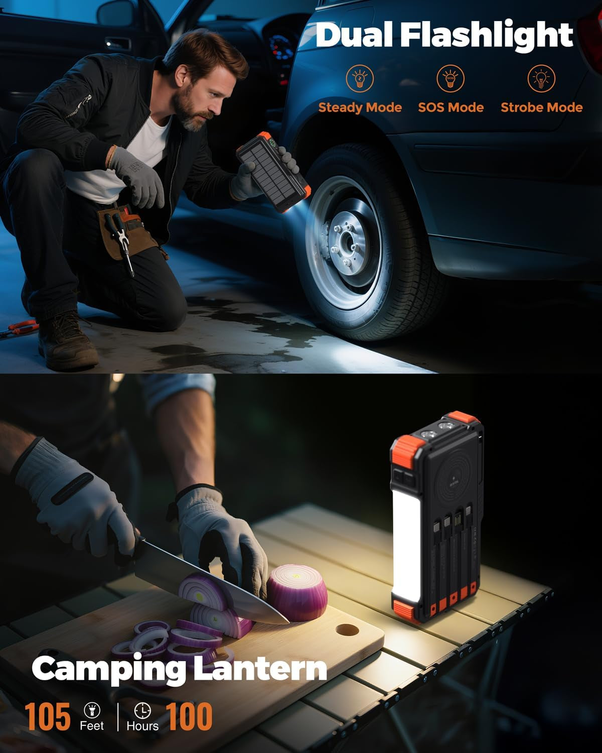 Solar Power Bank with Hand Crank and Built-In 4 Cables 20000Mah