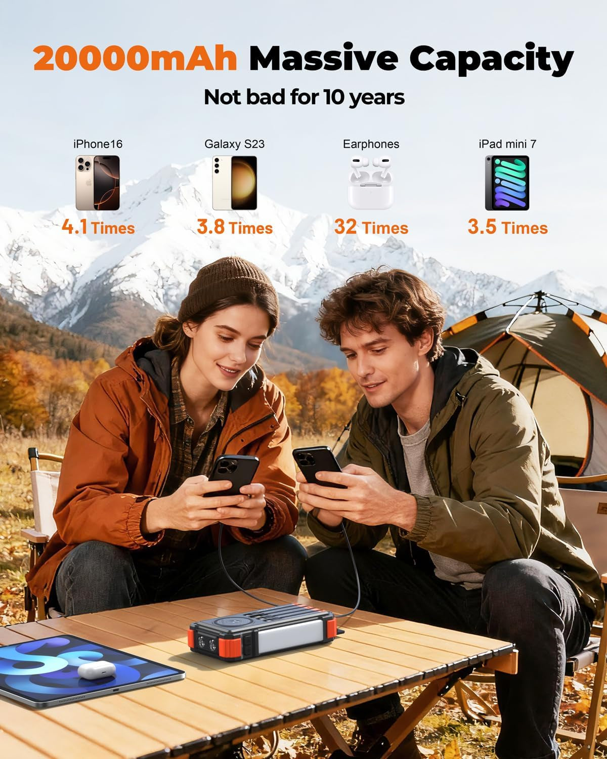 Solar Power Bank with Hand Crank and Built-In 4 Cables 20000Mah